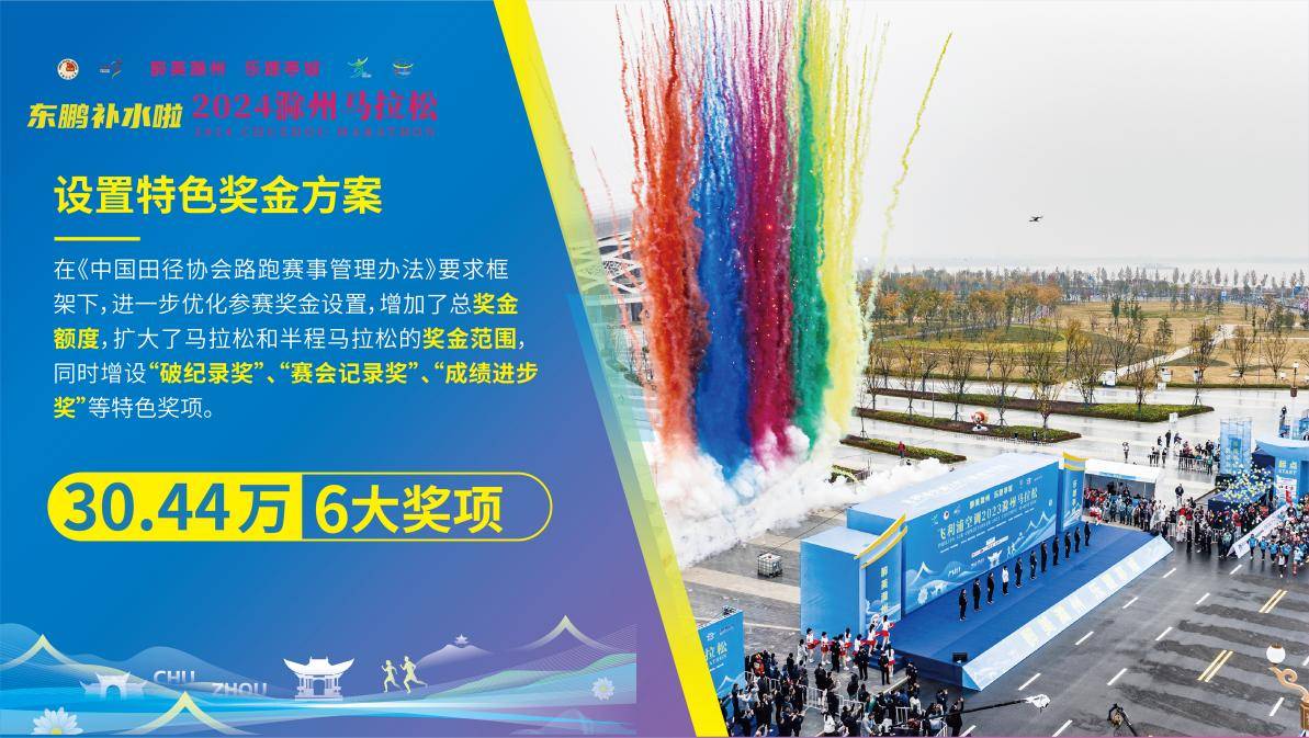 奖金方案